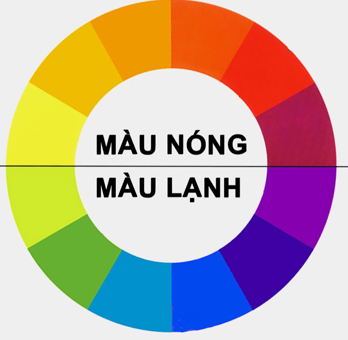 vong tron bang mau nong lanh